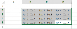 Erste Zelle vs. Aktive Zelle