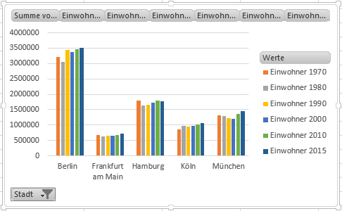 Pq Basics 1 Web Abfragen Mit Power Query Teil 2 Excel Ist Sexy