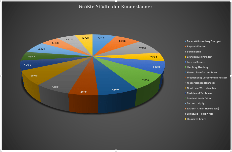 Pq Basics 1 Web Abfragen Mit Power Query Teil 2 Excel Ist Sexy