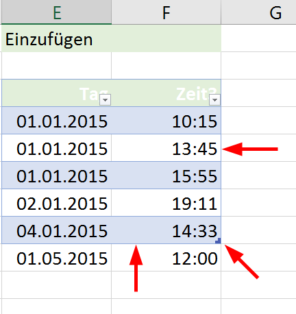 Die Pfeile zeigen auf die Rahmenbegrenzungen und den Anfasser