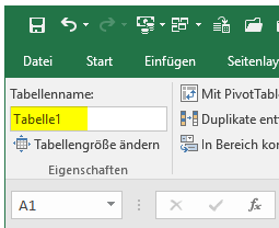 Jede Tabelle hat einen Namen