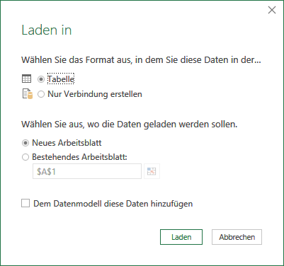 Dialog, der unterschiedliche Formen des Ladens ermöglicht