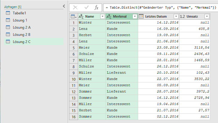 Die korrekte von Duplikaten bereinigte Liste (Abfrage)