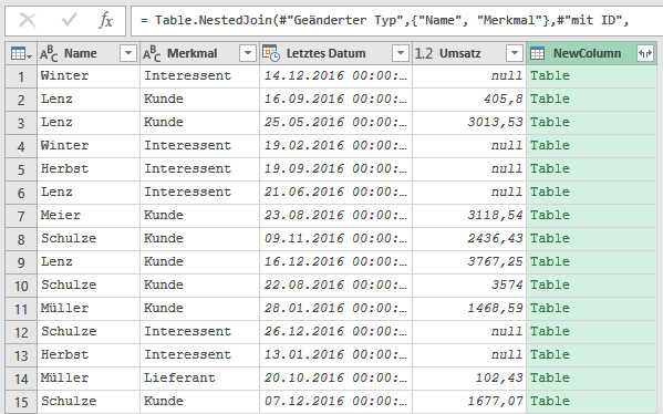 Schön, was soll mir das nun sagen? 