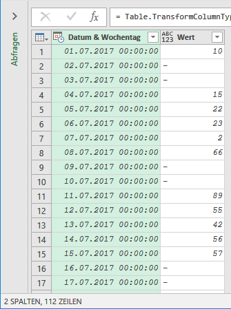 Der Abfrage Editor mit den importierten Daten