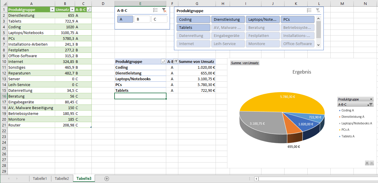 Abc Analyse Mit Power Query Excel Ist Sexy